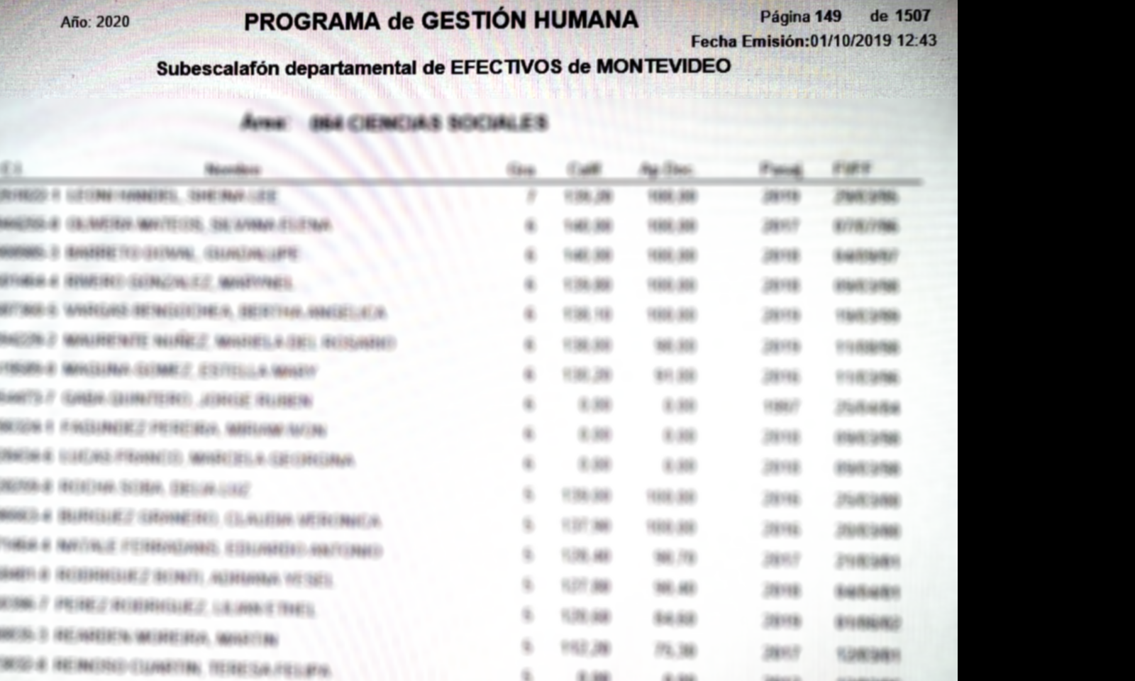 ESCALAFONES Y REGISTROS DE PROFESORES ADSCRIPTOS 2020