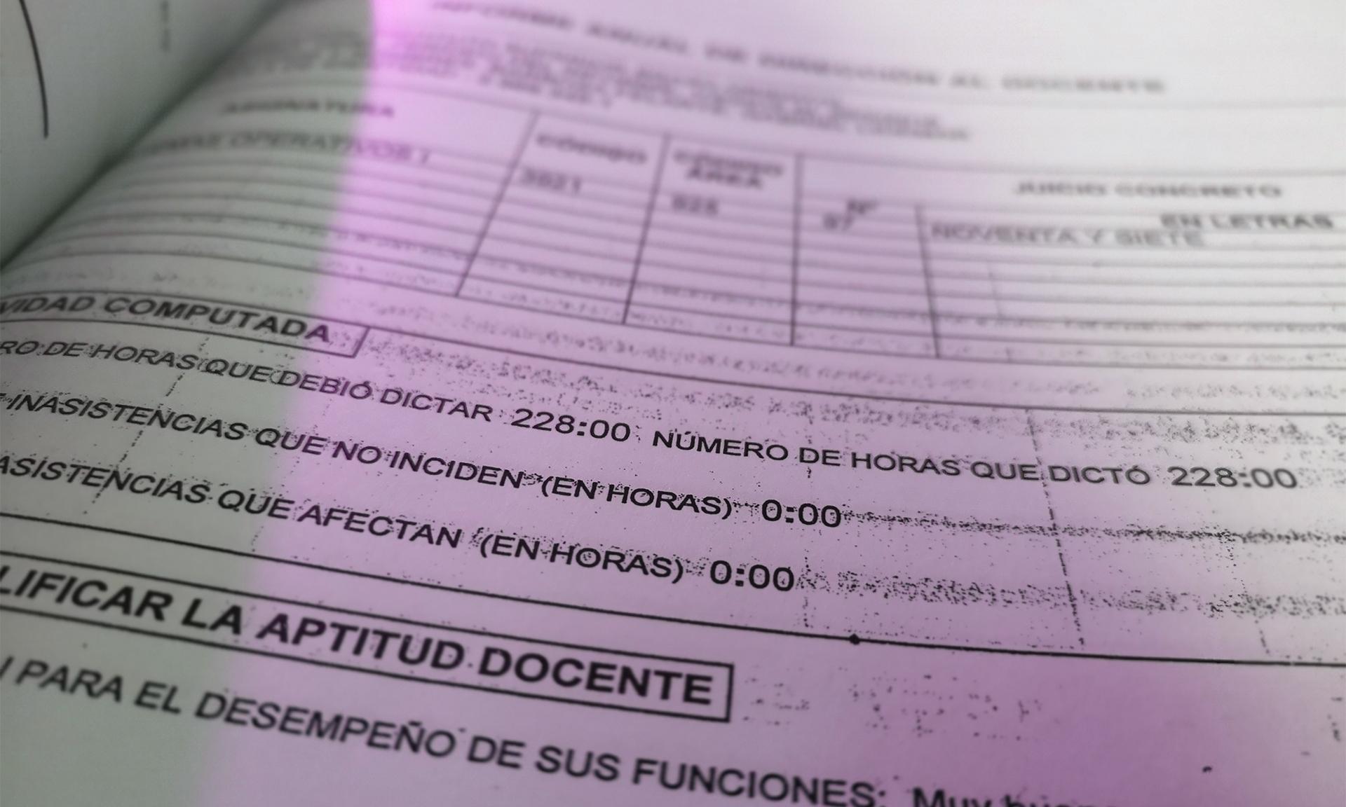 Informes de dirección