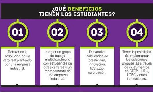 células de Innovación