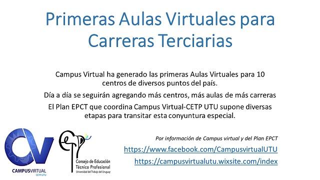 Aulas Virtuales