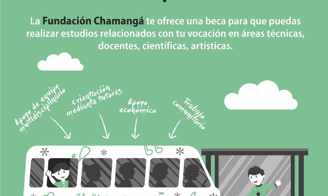 chamangá