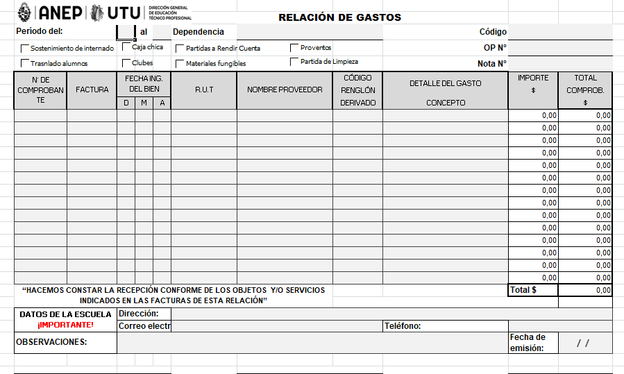 relación de gastos