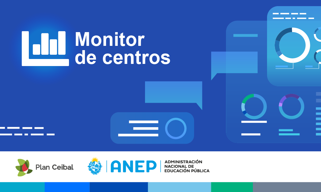 Monitor de centros